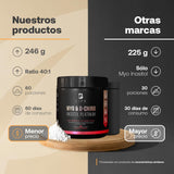 Myo y D-Chiro Inositol | 60 Porciones Mezcla de 40:1. Myo & D-Chiro Inositol Platinum 246 Gramos. B Life