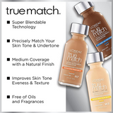 L'Oreal Paris Cosmetics True Match Super-blendable Foundation Makeup, Cream Ivory, 1 Fluid Ounce