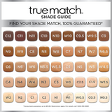 L'Oreal Paris Cosmetics True Match Super-blendable Foundation Makeup, Cream Ivory, 1 Fluid Ounce