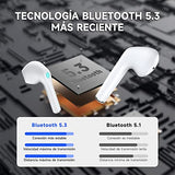 1 Hora Audífonos Inalámbricos, Audífonos Bluetooth 5.1 Auriculares con Microfono, Audifonos Inalambricos Compatible para iPhone Samsung Huawei Xiaomi Laptop para Correr Escuchar Música Videos